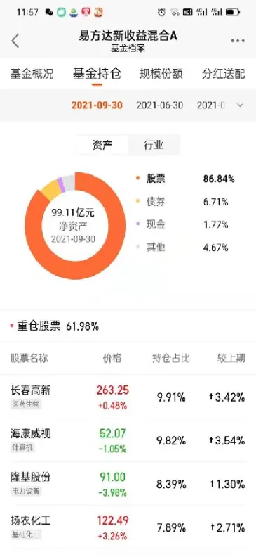 基金期货股票外汇区别(基金股票外汇期货区别在哪) (https://www.njaxzs.com/) 期货投资 第1张