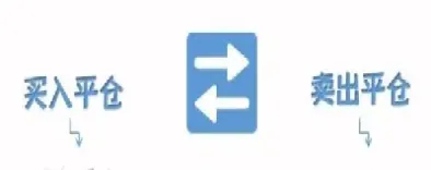 期货派发的阶段(期货派发是什么) (https://www.njaxzs.com/) 期货投资 第1张