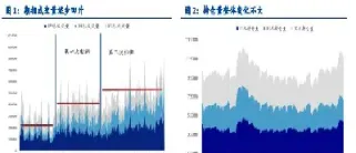 股指期货周年记(股指期货交易周期) (https://www.njaxzs.com/) 期货投资 第1张