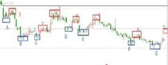 期货解套的技巧(期货被套牢等解套吗) (https://www.njaxzs.com/) 期货行情 第1张