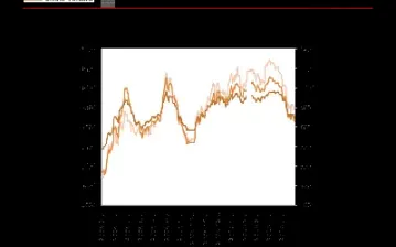 11月8日五矿经易期货铜铝早评(国联期货12月7日螺纹钢早评) (https://www.njaxzs.com/) 期货投资 第1张