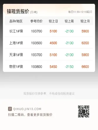 沪银期货仓单(沪银期货怎么结算) (https://www.njaxzs.com/) 内盘期货 第1张