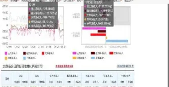 免费集体建仓股指期货做空(熊市买股指期货做空不是很容易吗) (https://www.njaxzs.com/) 内盘期货 第1张