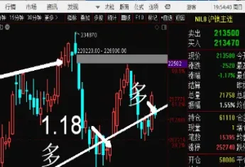 期货下周做空机会(期货做空会不会卖不出去) (https://www.njaxzs.com/) 期货直播间 第1张