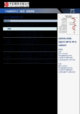 期货到交割月基差会收敛吗(期货交割月份基差回归) (https://www.njaxzs.com/) 期货行情 第1张
