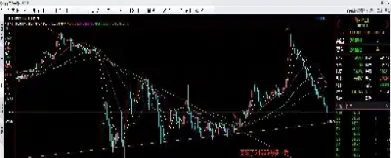 大恒指属于期货(恒指期货的交易规则) (https://www.njaxzs.com/) 期货直播间 第1张