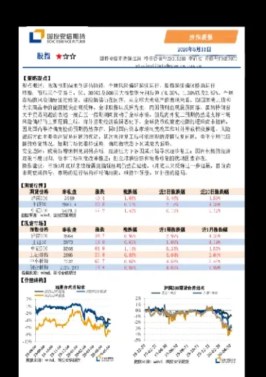 国投安信期货发展状况(国投安信期货怎样) (https://www.njaxzs.com/) 内盘期货 第1张