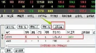 期货止损点设为多少合适(期货止损设置多少合适) (https://www.njaxzs.com/) 内盘期货 第1张