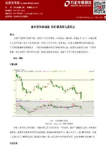 伦敦铅实时期货价(伦敦铅期货价格) (https://www.njaxzs.com/) 期货直播间 第1张