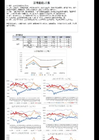 新湖期货交易手续费(新湖期货交易手续费多少) (https://www.njaxzs.com/) 黄金期货 第1张