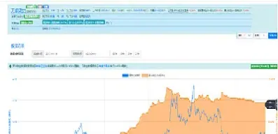 石油期货做空能翻几倍(石油期货做空还是做多) (https://www.njaxzs.com/) 内盘期货 第1张