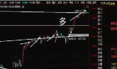 期货指数即时行情(a50期货指数即时行情) (https://www.njaxzs.com/) 期货行情 第1张