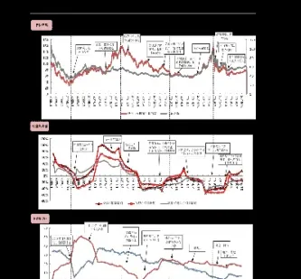 美股三大指数期货走势分化(美股纳斯达克期货实时指数) (https://www.njaxzs.com/) 期货行情 第1张