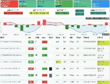 和讯期货实盘股指期货(期货和股指期货的区别是什么) (https://www.njaxzs.com/) 期货直播间 第1张