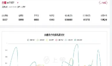 白糖期货涨停是多少(白糖期货涨停后走势分析) (https://www.njaxzs.com/) 内盘期货 第1张