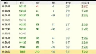 期货中那个叫平仓(期货中那个叫平仓还是平仓) (https://www.njaxzs.com/) 原油期货 第1张