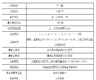 乙二醇和燃料油期货(乙二醇和燃油期货价格有联动性吗) (https://www.njaxzs.com/) 原油期货 第1张