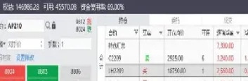 期货实盘如何看持仓线(期货中怎么看持仓量图) (https://www.njaxzs.com/) 期货直播间 第1张