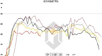 交易时间螺纹钢期货(螺纹钢期货夜盘交易时间) (https://www.njaxzs.com/) 内盘期货 第1张