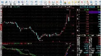 期货多空量比是什么(期货多和空是一样数量吗) (https://www.njaxzs.com/) 内盘期货 第1张