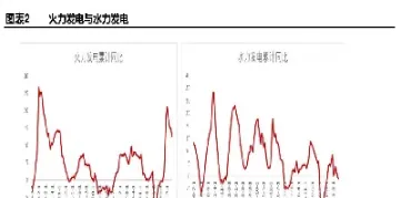 动力煤期货再度拉升(动力煤期货基础知识) (https://www.njaxzs.com/) 原油期货 第1张