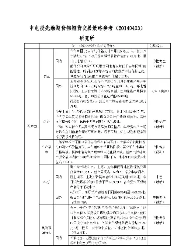 期货反转型策略(期货反转型策略分析) (https://www.njaxzs.com/) 内盘期货 第1张