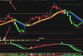 期货覆盖线谁什么意思(期货背后的数字什么意思) (https://www.njaxzs.com/) 内盘期货 第1张