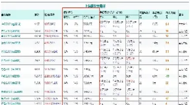 期货出金要审核多久(期货出金审核需要多久) (https://www.njaxzs.com/) 内盘期货 第1张
