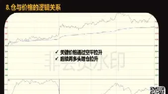 期货成交量持仓量排名(期货持仓量常年排前十品种) (https://www.njaxzs.com/) 期货投资 第1张