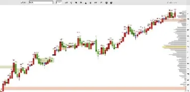 期货投资者分布(期货投资者包括) (https://www.njaxzs.com/) 原油期货 第1张