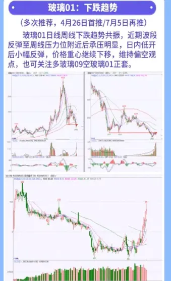 了解一个期货品种复盘该看什么(了解期货各个商品) (https://www.njaxzs.com/) 期货开户 第1张