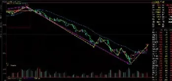 期货收盘后可以入金吗(民生期货是怎么入金的) (https://www.njaxzs.com/) 原油期货 第1张
