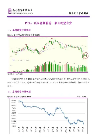 上海中期期货的难友有木有(上海中期期货有没有上市) (https://www.njaxzs.com/) 内盘期货 第1张