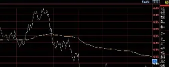期货什么时候收市(期货啥时候出来的) (https://www.njaxzs.com/) 期货开户 第1张