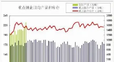 铁矿期货哪国为主(期货铁矿石行情分析) (https://www.njaxzs.com/) 期货直播间 第1张