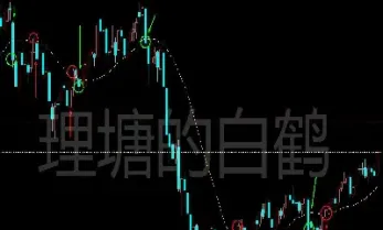 期货的开仓条件(期货的开仓条件包括哪些) (https://www.njaxzs.com/) 期货直播间 第1张