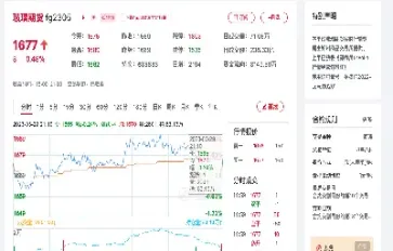 国内玻璃期货价(国内玻璃期货价格走势表) (https://www.njaxzs.com/) 黄金期货 第1张