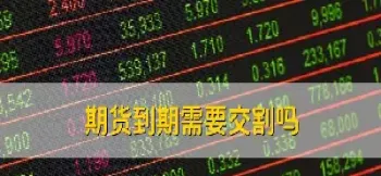 期货的买卖平仓(期货交易怎么买卖平仓) (https://www.njaxzs.com/) 期货开户 第1张