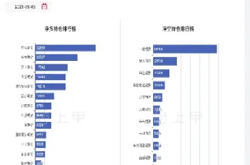 英国白糖期货实时行情(伦白糖期货实时行情) (https://www.njaxzs.com/) 期货投资 第1张