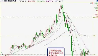 燃油和原油的相关性期货(燃油和原油期货关联性) (https://www.njaxzs.com/) 原油期货 第1张