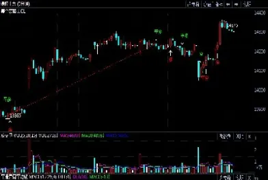 橡胶期货能涨吗(今日橡胶期货价) (https://www.njaxzs.com/) 期货投资 第1张