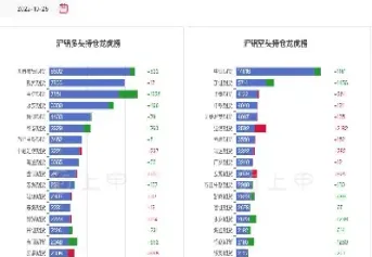 铝期货涨价原因是什么引起的(铝期货为什么涨) (https://www.njaxzs.com/) 黄金期货 第1张
