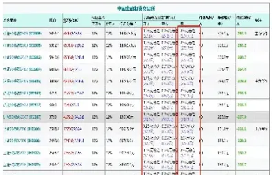 期货交易平仓规则什么(期货平仓顺序规则) (https://www.njaxzs.com/) 期货投资 第1张