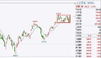 商品期货复盘记录(11月期货市场) (https://www.njaxzs.com/) 期货投资 第1张