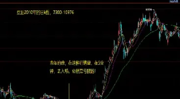 期货买方不提货(期货的买方需要缴纳期权费吗) (https://www.njaxzs.com/) 原油期货 第1张