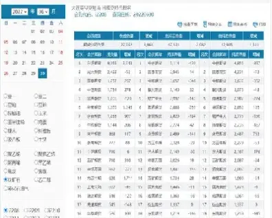 期货每个板块的龙头(期货品种的龙头) (https://www.njaxzs.com/) 期货行情 第1张