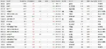 恒生指数期货2210什么意思(恒生指数期货2211) (https://www.njaxzs.com/) 期货行情 第1张