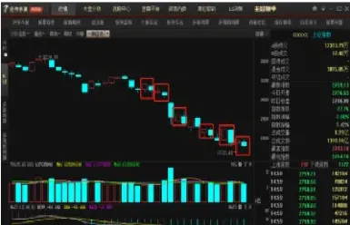 期货隔天不会取消挂单吗(期货当天不成交会自动撤单么) (https://www.njaxzs.com/) 期货行情 第1张