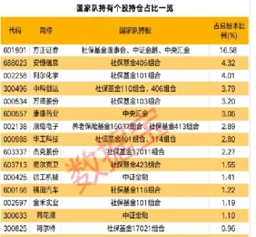金信期货最新持仓明细(金信期货最新持仓明细表) (https://www.njaxzs.com/) 内盘期货 第1张