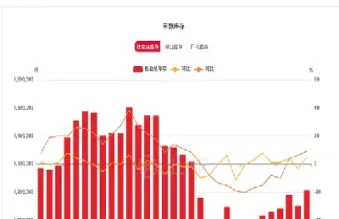 甲醇期货最新股价行情走势图(甲醇期货实时行情走势图) (https://www.njaxzs.com/) 期货投资 第1张